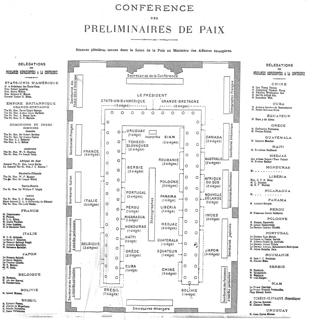 ����������� 1919, � ������